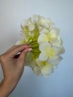 Гортензія real tauch лимонна 26 см - Зображення 2